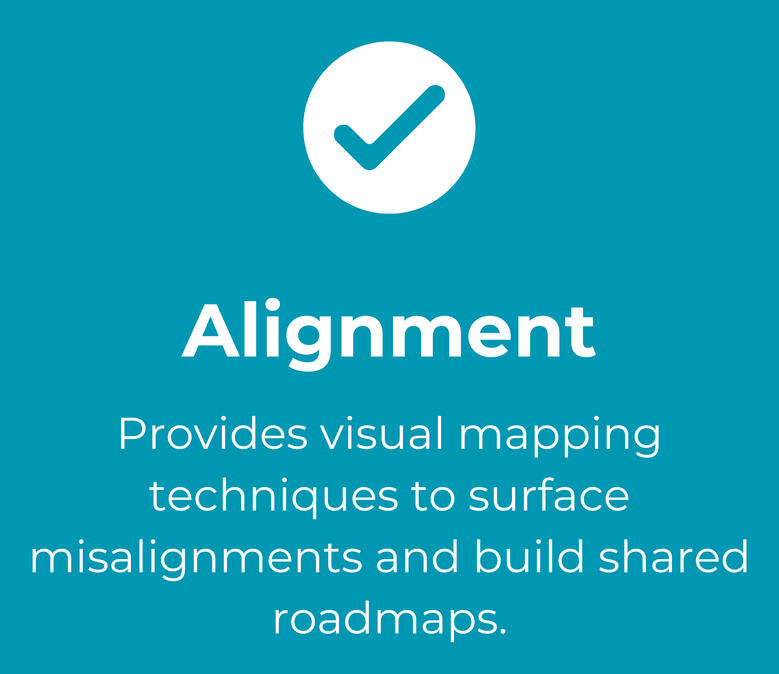 Visible Value Stream Consulting for DevOps Success in Toronto