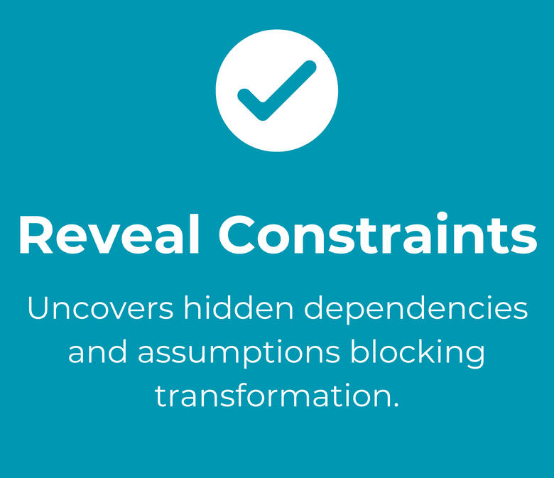 Visible Value Stream Consulting for DevOps Success in Toronto