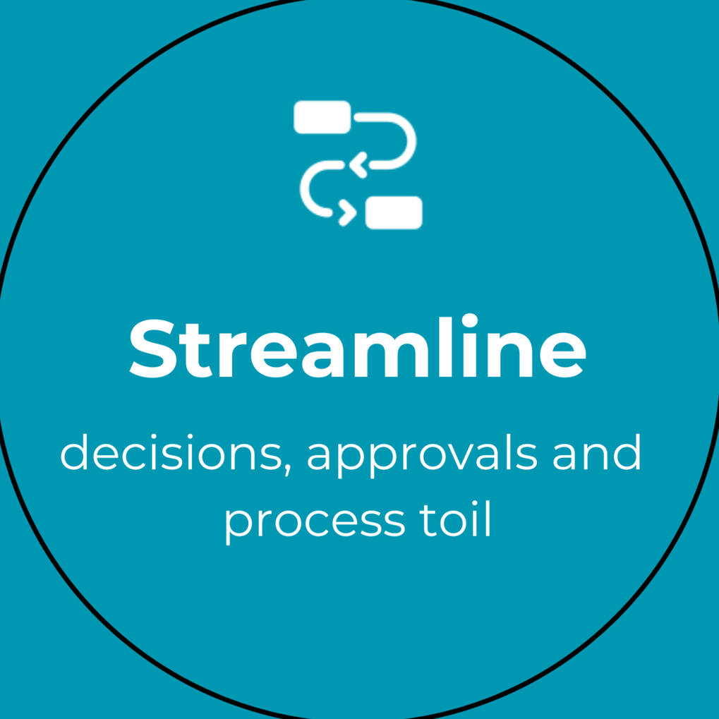 Visible Value Stream Consulting for DevOps Success in Toronto