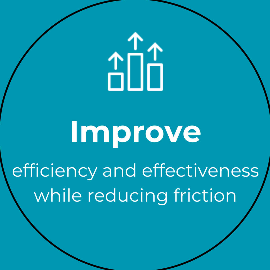 Visible Value Stream Consulting for DevOps Success in Toronto